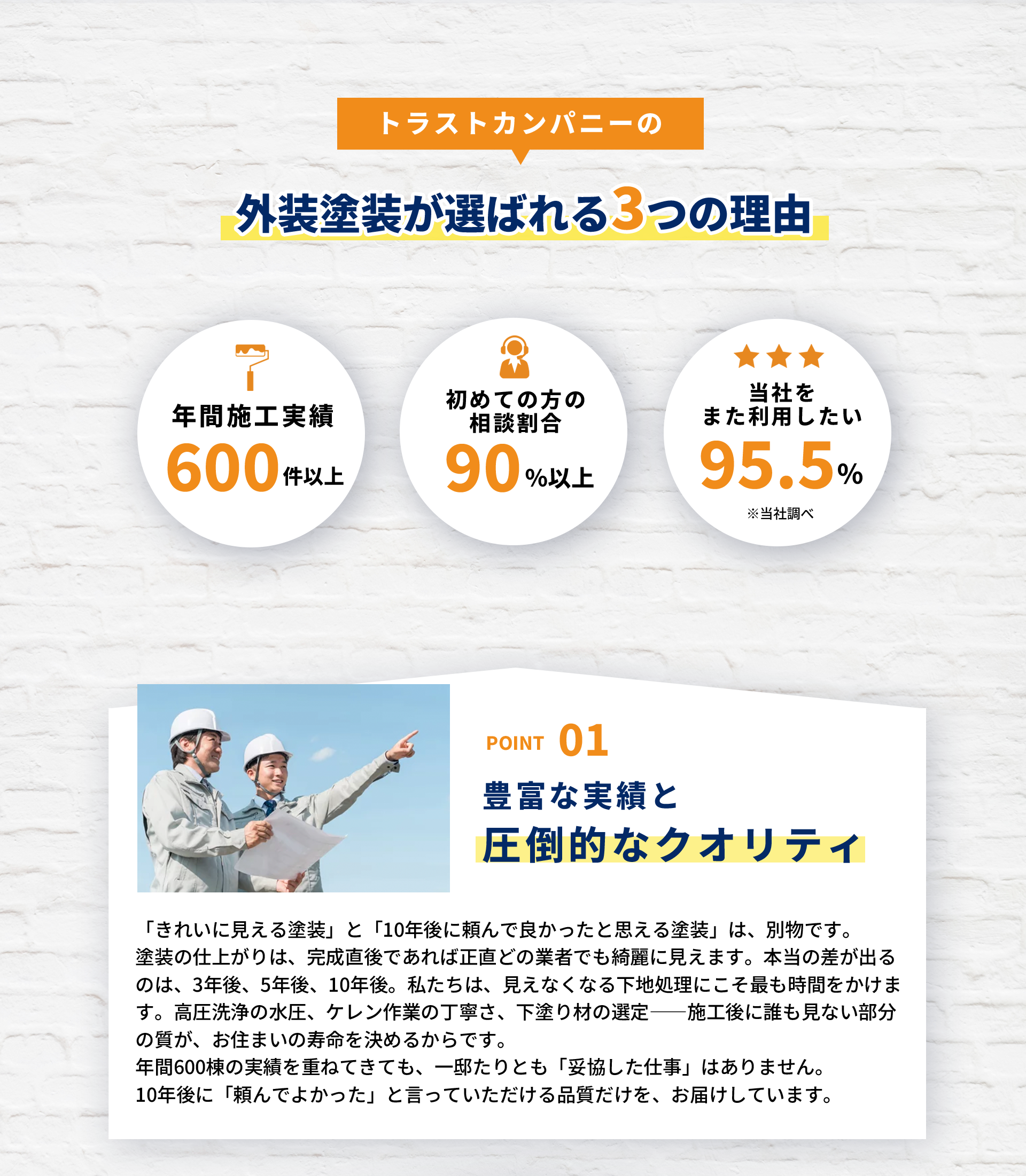 外装塗装が選ばれる3つの理由